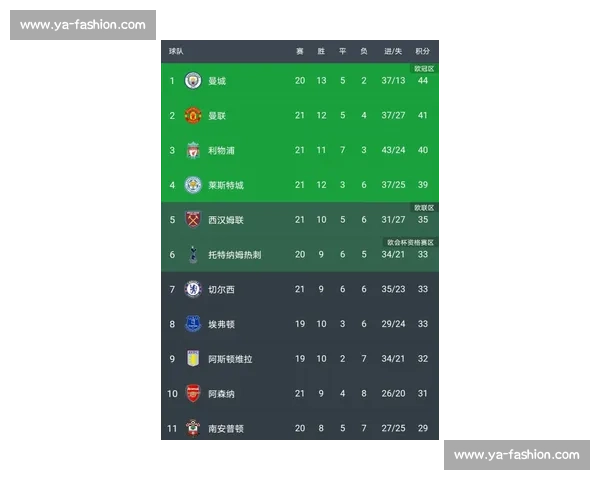热刺对阵曼联直播焦点大战英超豪门正面对决战况实时解析与看点前瞻